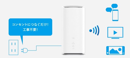 3590-I Speed Wi-Fi  5G L13 ジャンク 3590-I Speed Wi-Fi 5G L13 ジャンク ジャンク Speed Wi-Fi HOME