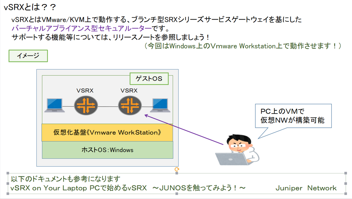 Vsrx Router Juniper vSRXをVmware workstaion上で展開&起動する - gorosuke5656の日記