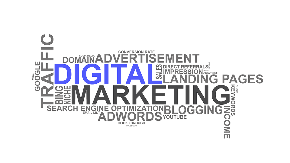 The matrix of the words which related to digital marketing