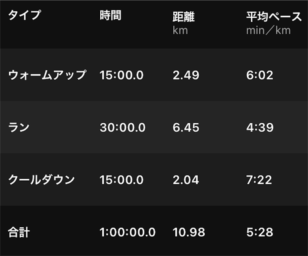 f:id:Genmai_17:20210126191849j:image
