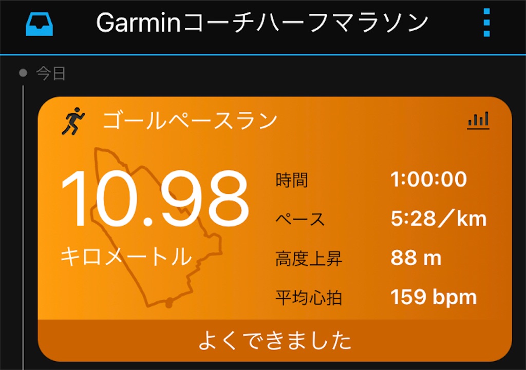 f:id:Genmai_17:20210126191905j:image