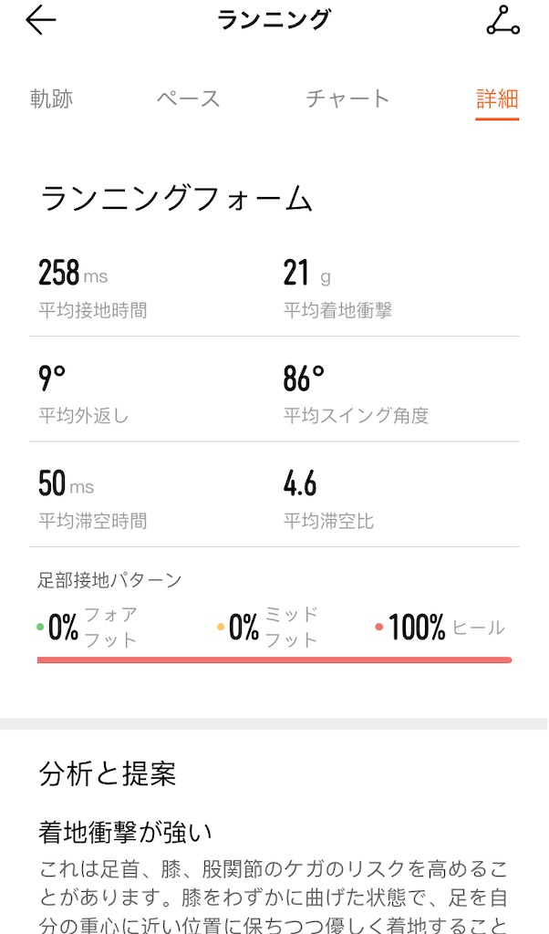 f:id:Genmai_17:20210313113357j:image f:id:Genmai_17:20210313113357j:image