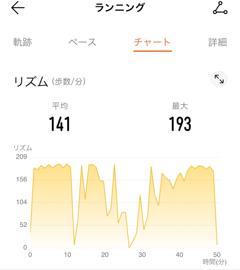 f:id:Genmai_17:20210313113412j:image f:id:Genmai_17:20210313113412j:image