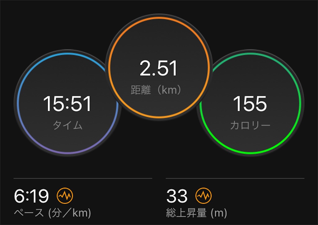 f:id:Genmai_17:20210902200132j:image f:id:Genmai_17:20210902200132j:image