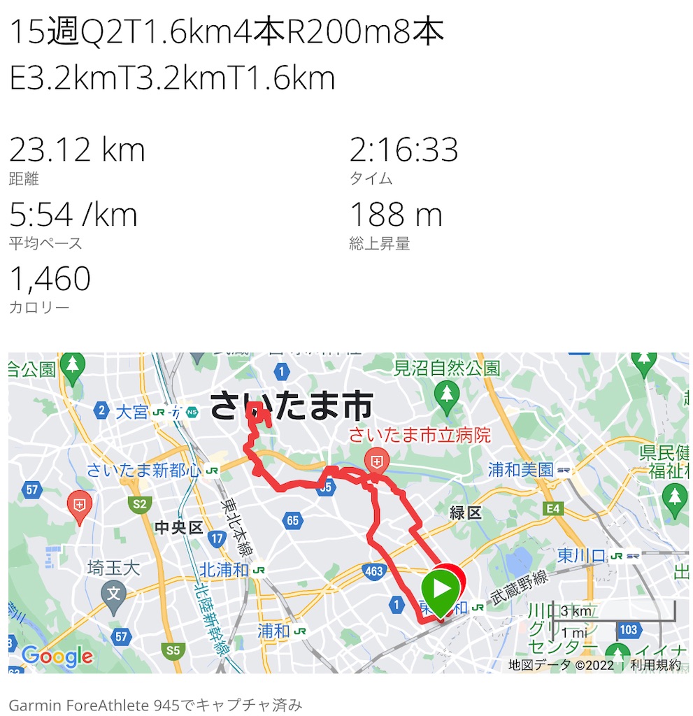 f:id:Genmai_17:20220802111413j:image f:id:Genmai_17:20220802111413j:image