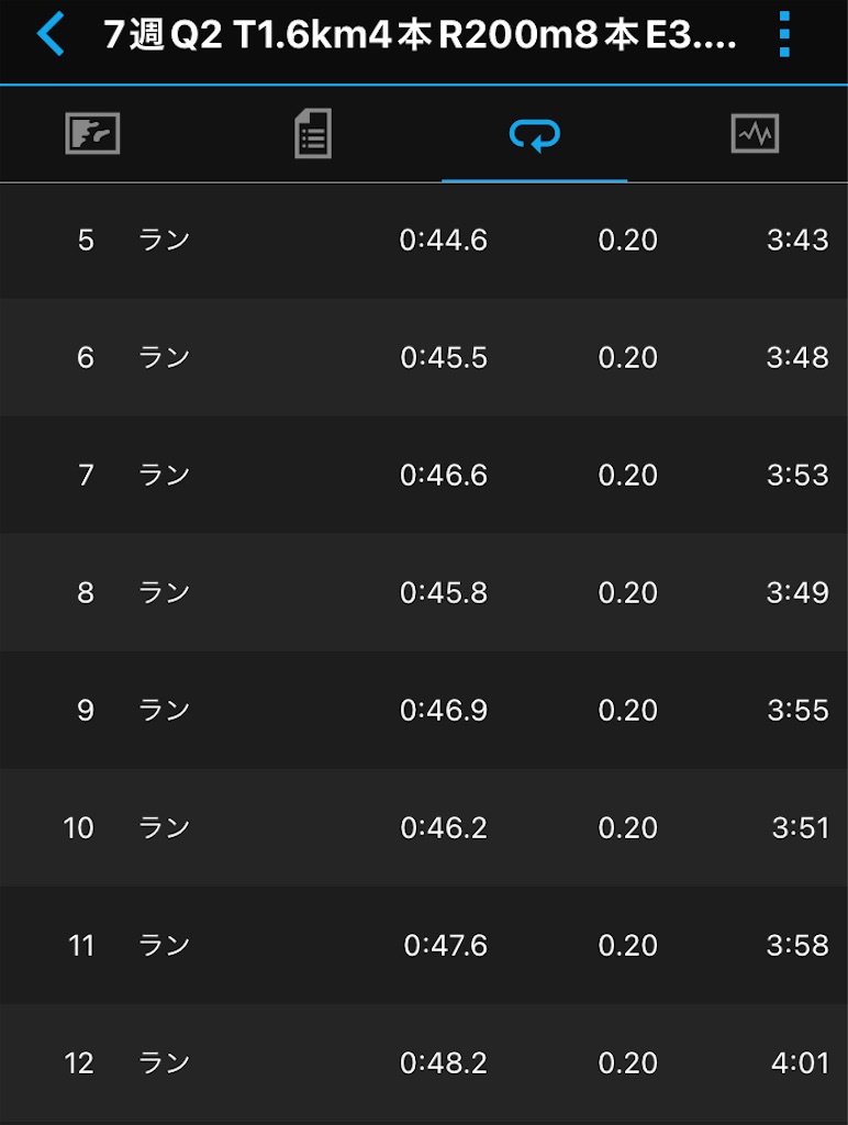 f:id:Genmai_17:20220921104109j:image