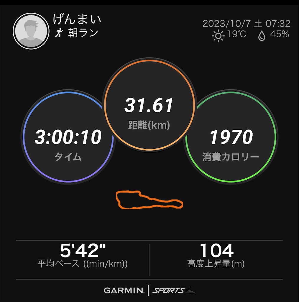 f:id:Genmai_17:20231007195219j:image
