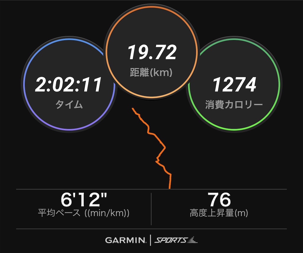 f:id:Genmai_17:20231119171114j:image