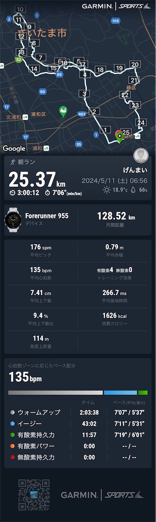 f:id:Genmai_17:20240512153412j:image f:id:Genmai_17:20240512153412j:image