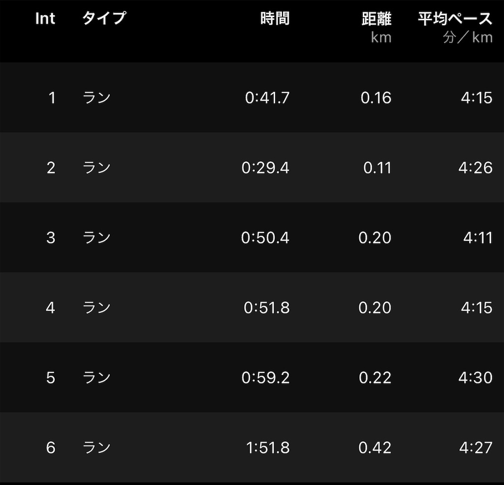 f:id:Genmai_17:20240901190551j:image