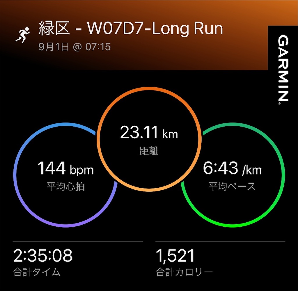 f:id:Genmai_17:20240901190554j:image