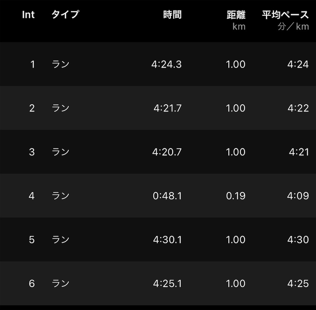 f:id:Genmai_17:20240908143525j:image