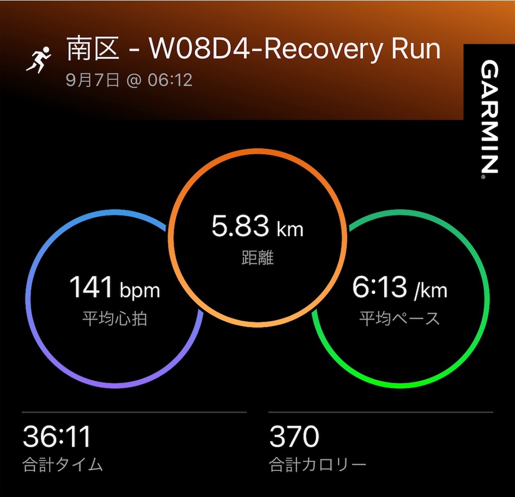 f:id:Genmai_17:20240908143538j:image