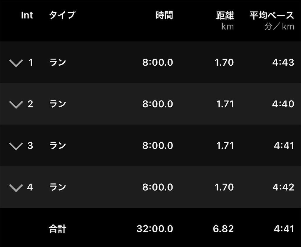 f:id:Genmai_17:20240914141005j:image