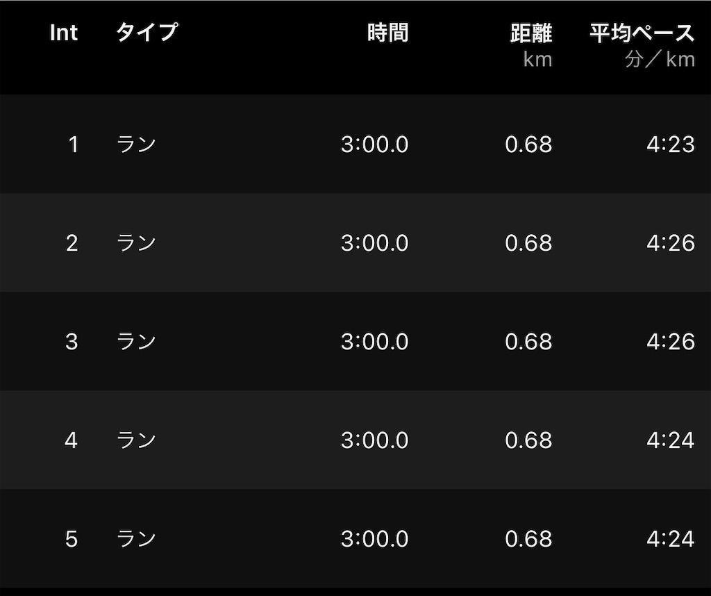 f:id:Genmai_17:20240916144720j:image