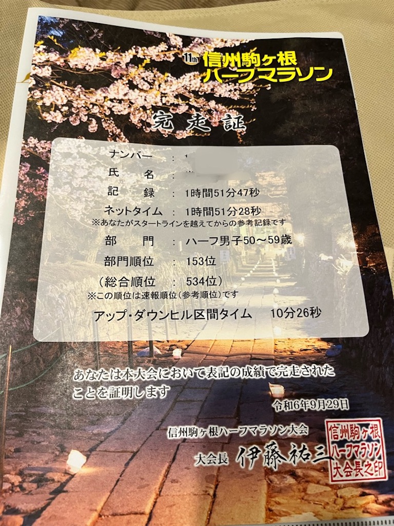 f:id:Genmai_17:20240929174132j:image