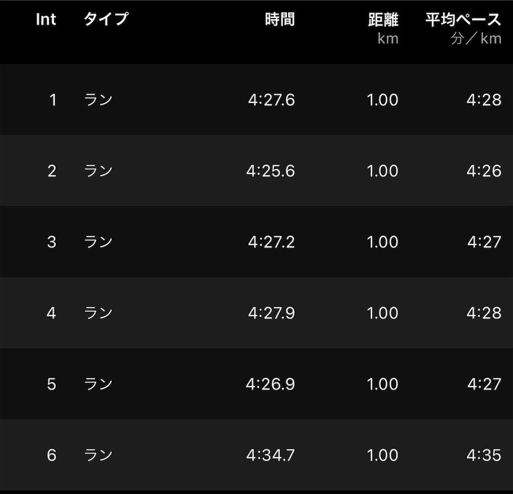 f:id:Genmai_17:20241018133712j:image