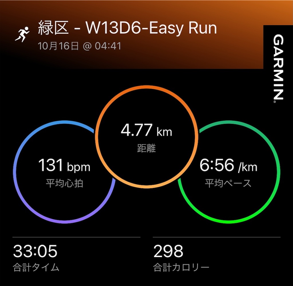 f:id:Genmai_17:20241018133716j:image