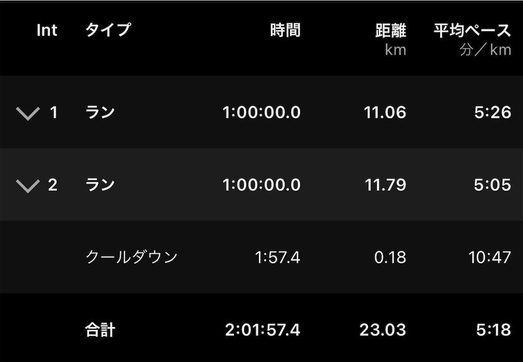 f:id:Genmai_17:20241020134928j:image