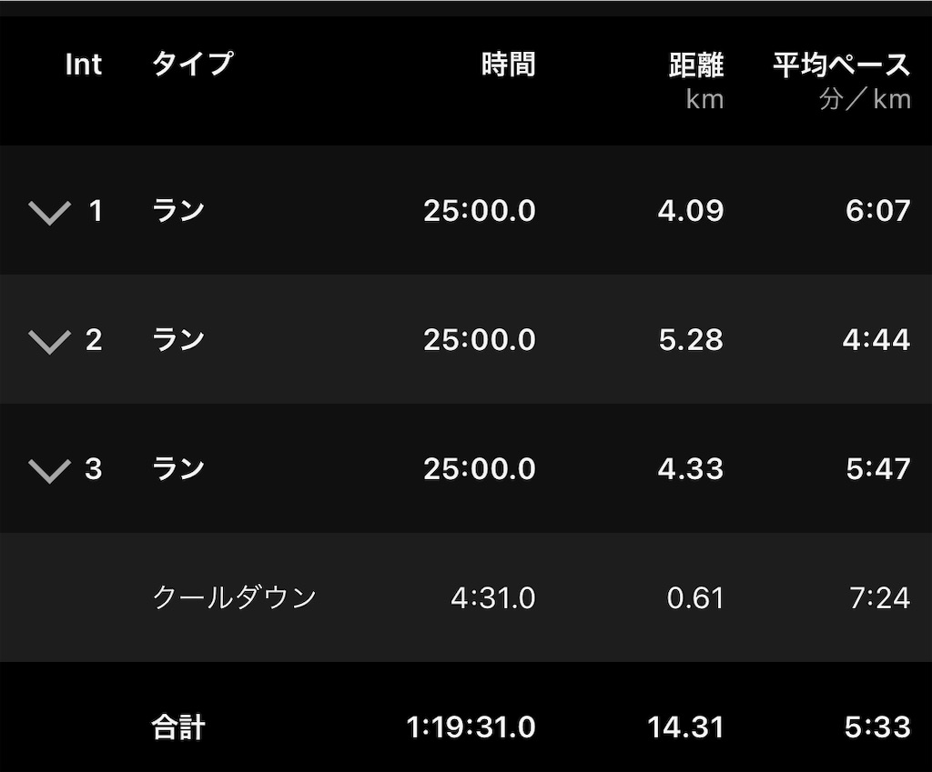 f:id:Genmai_17:20241027142240j:image