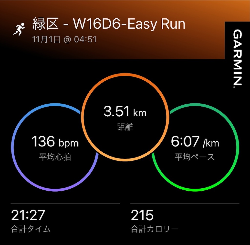 f:id:Genmai_17:20241101054813j:image