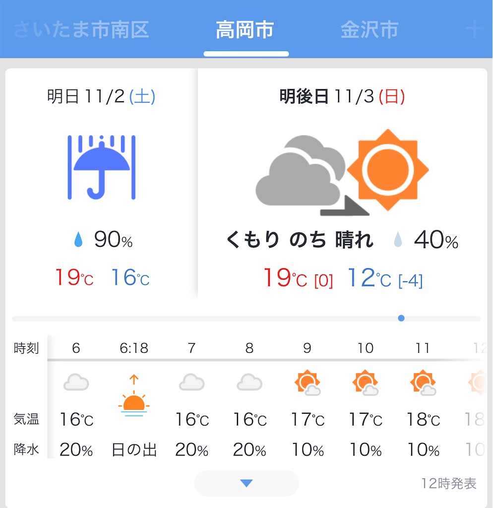 f:id:Genmai_17:20241101124843j:image f:id:Genmai_17:20241101124843j:image