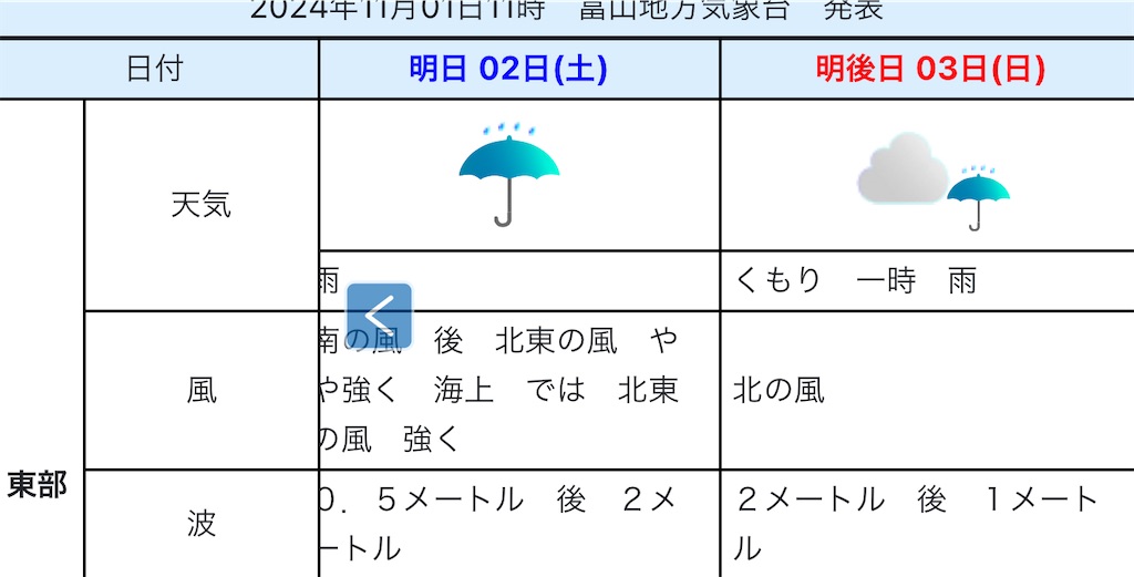f:id:Genmai_17:20241101124846j:image f:id:Genmai_17:20241101124846j:image