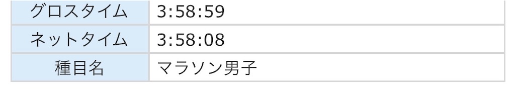 f:id:Genmai_17:20241103164753j:image