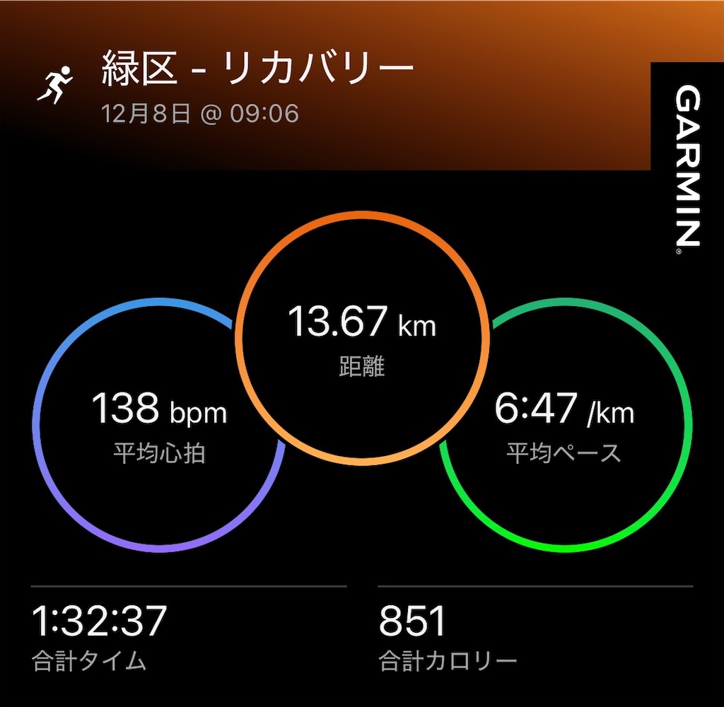 f:id:Genmai_17:20241208194516j:image