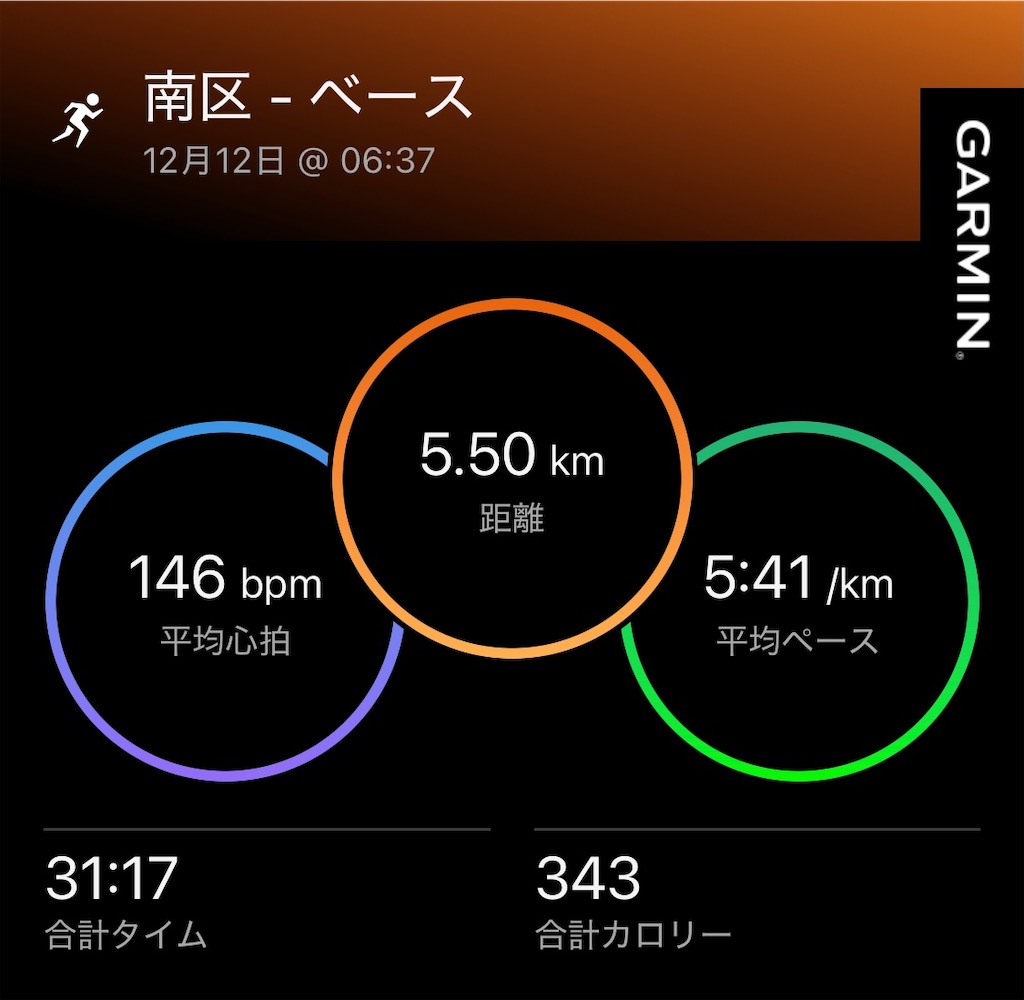 f:id:Genmai_17:20241215163149j:image