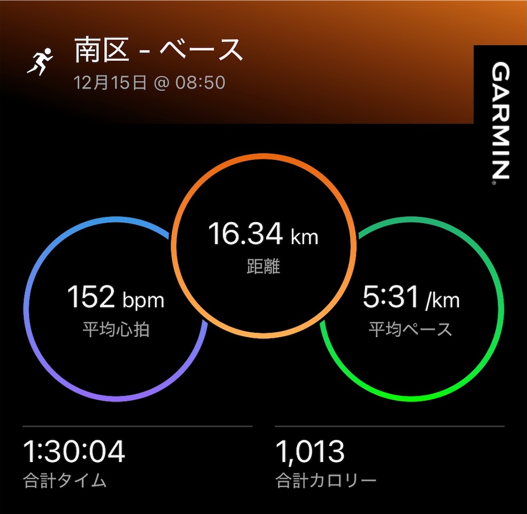 f:id:Genmai_17:20241215163402j:image