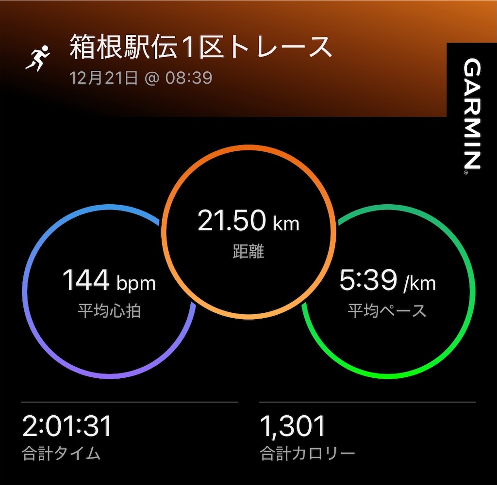 f:id:Genmai_17:20241221192312j:image