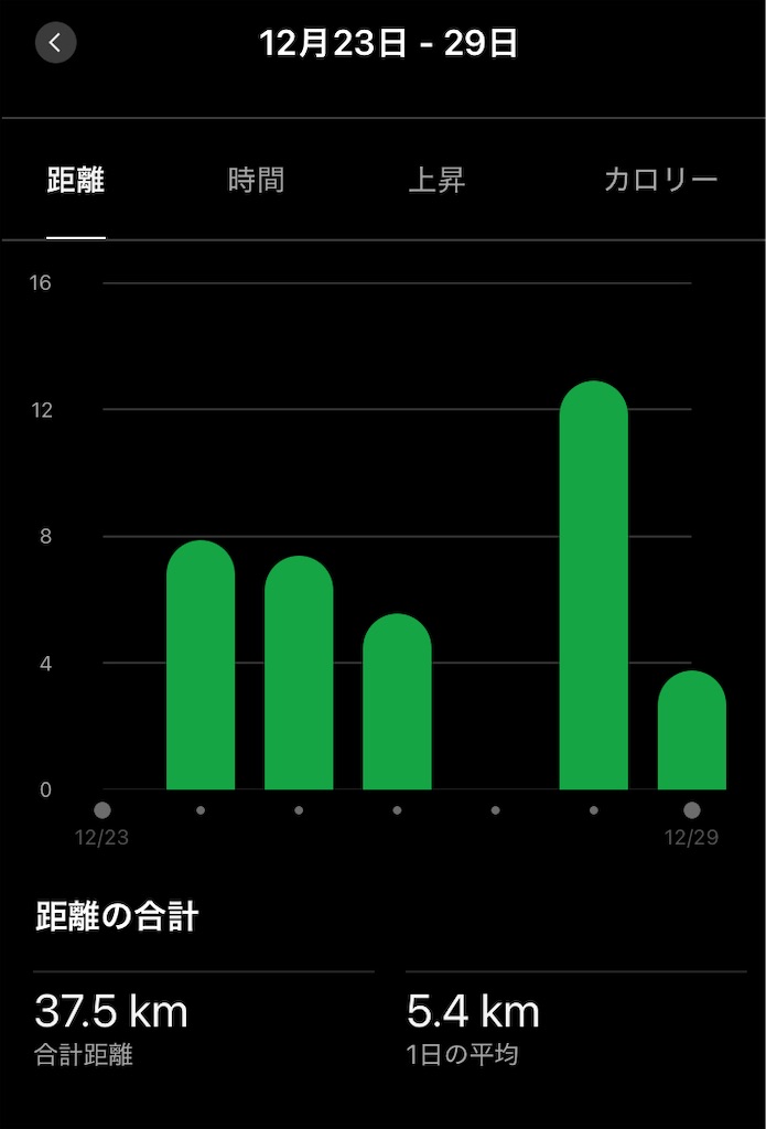 f:id:Genmai_17:20241229115312j:image