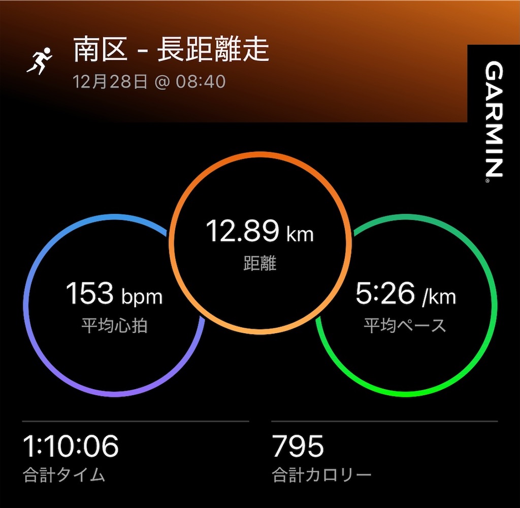 f:id:Genmai_17:20241229120942j:image
