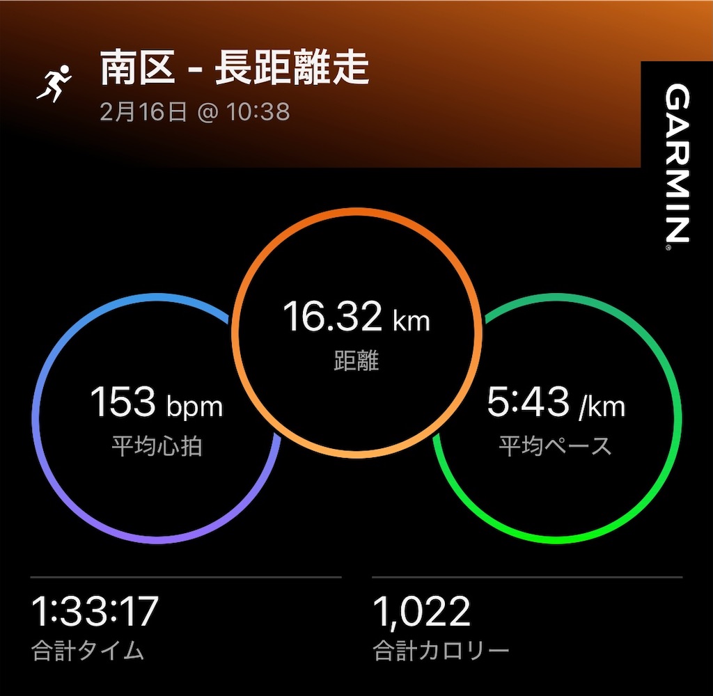 f:id:Genmai_17:20250216190558j:image