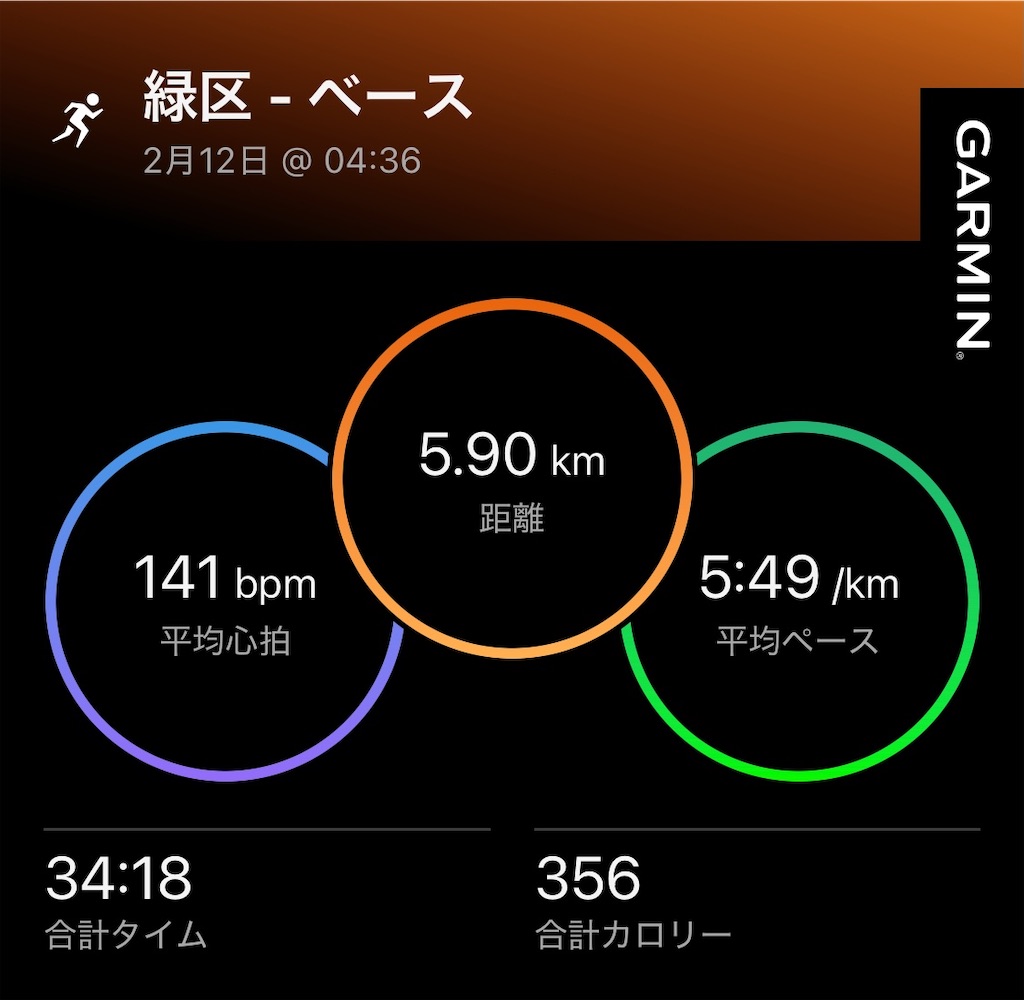 f:id:Genmai_17:20250216190602j:image