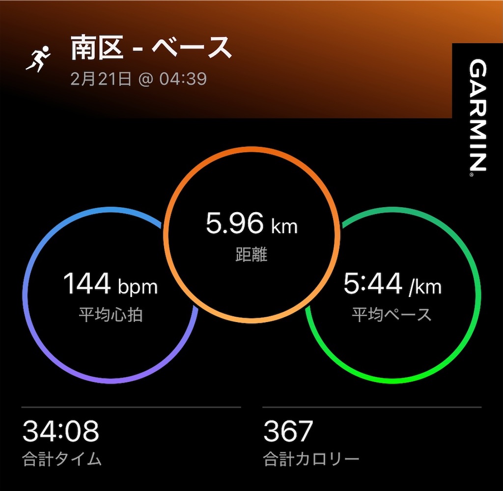 f:id:Genmai_17:20250224102226j:image