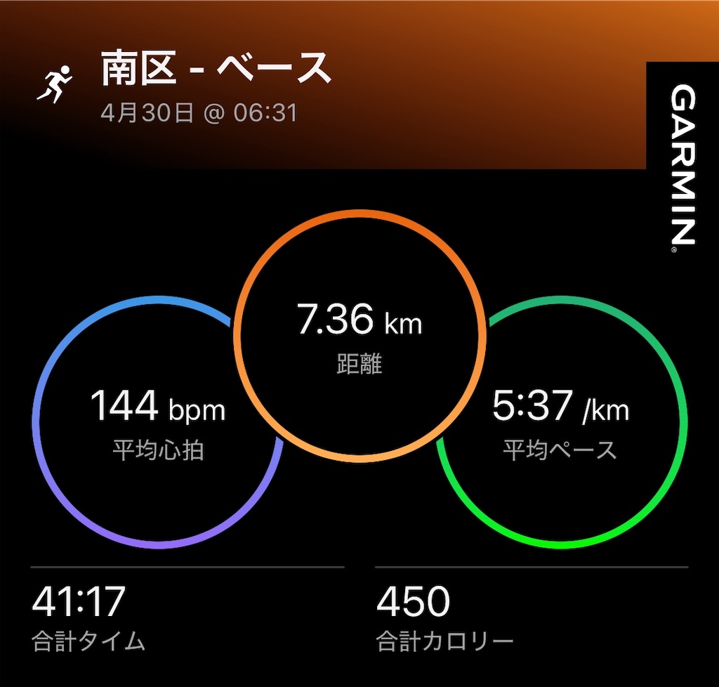 f:id:Genmai_17:20250505201518j:image