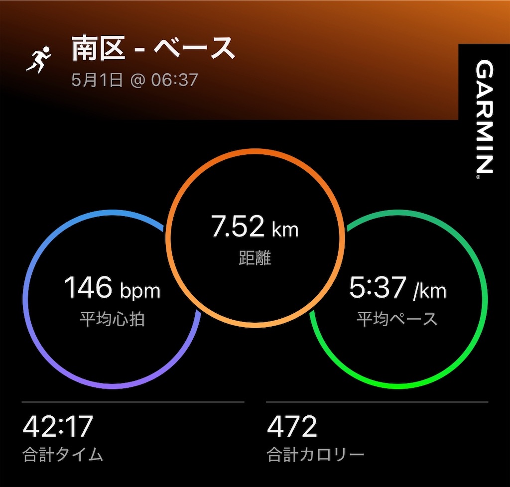 f:id:Genmai_17:20250505201530j:image