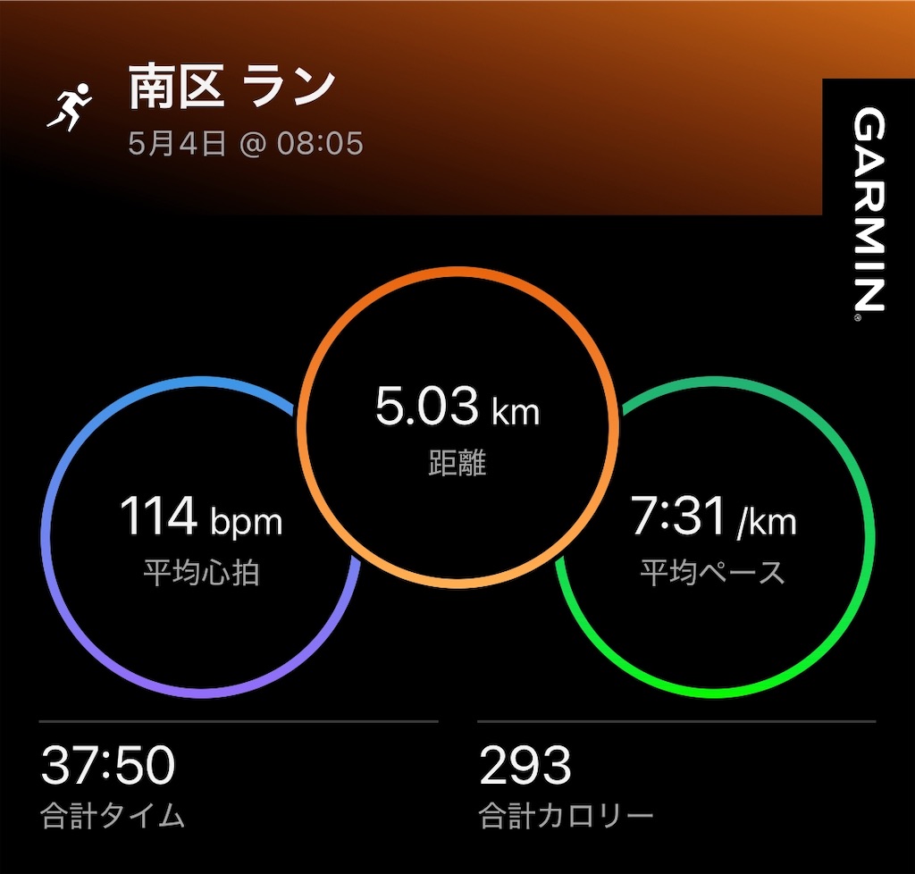 f:id:Genmai_17:20250505201555j:image