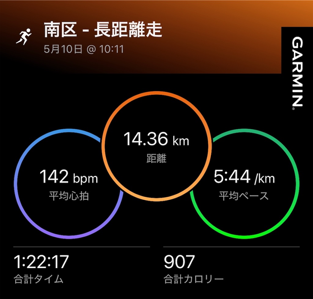 f:id:Genmai_17:20250518142033j:image