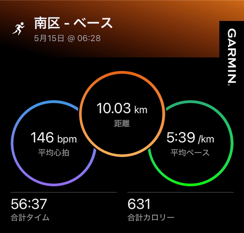 f:id:Genmai_17:20250518142044j:image