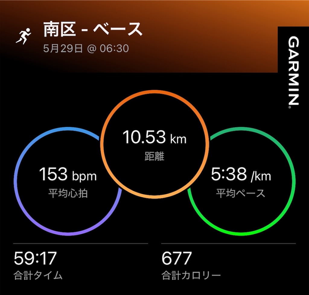f:id:Genmai_17:20250601145041j:image