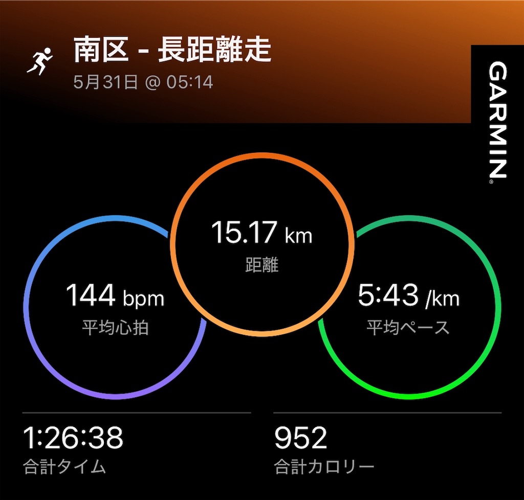 f:id:Genmai_17:20250601145058j:image