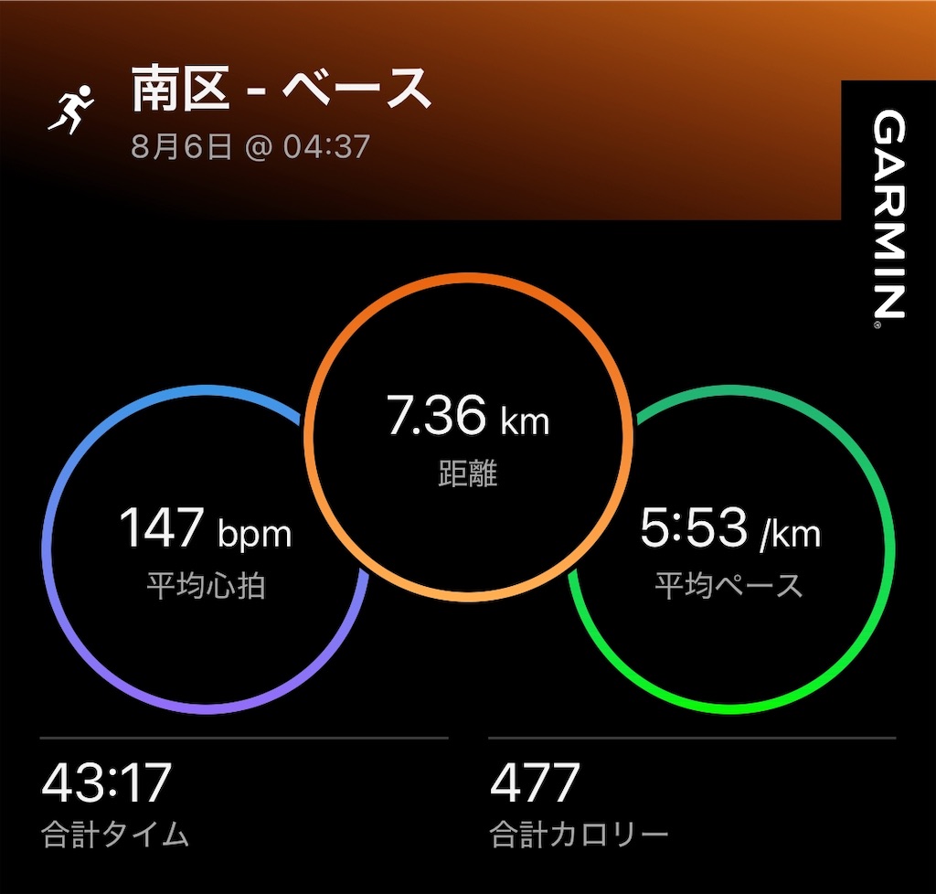 f:id:Genmai_17:20250810144417j:image