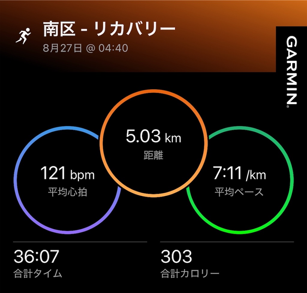 f:id:Genmai_17:20250831104207j:image f:id:Genmai_17:20250831104207j:image
