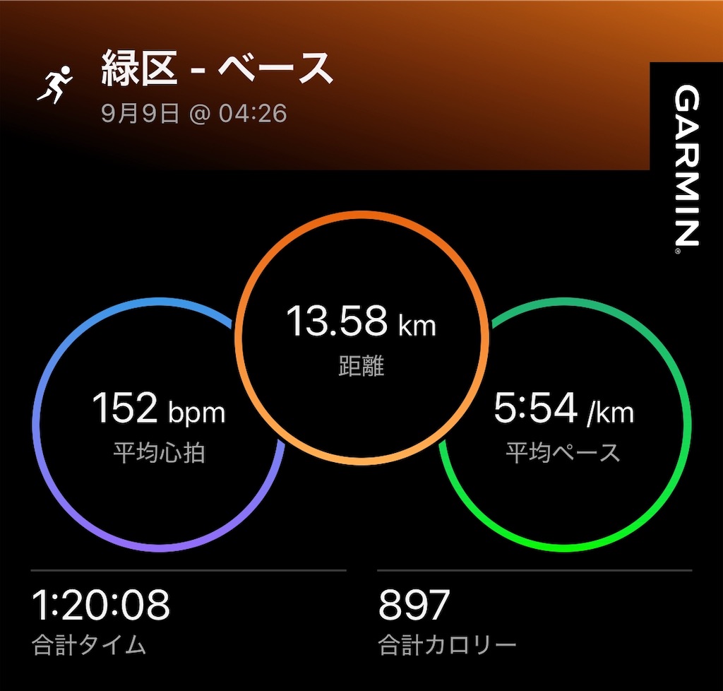 f:id:Genmai_17:20250914192426j:image