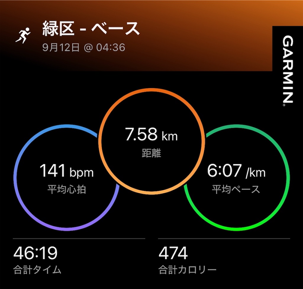 f:id:Genmai_17:20250914192440j:image