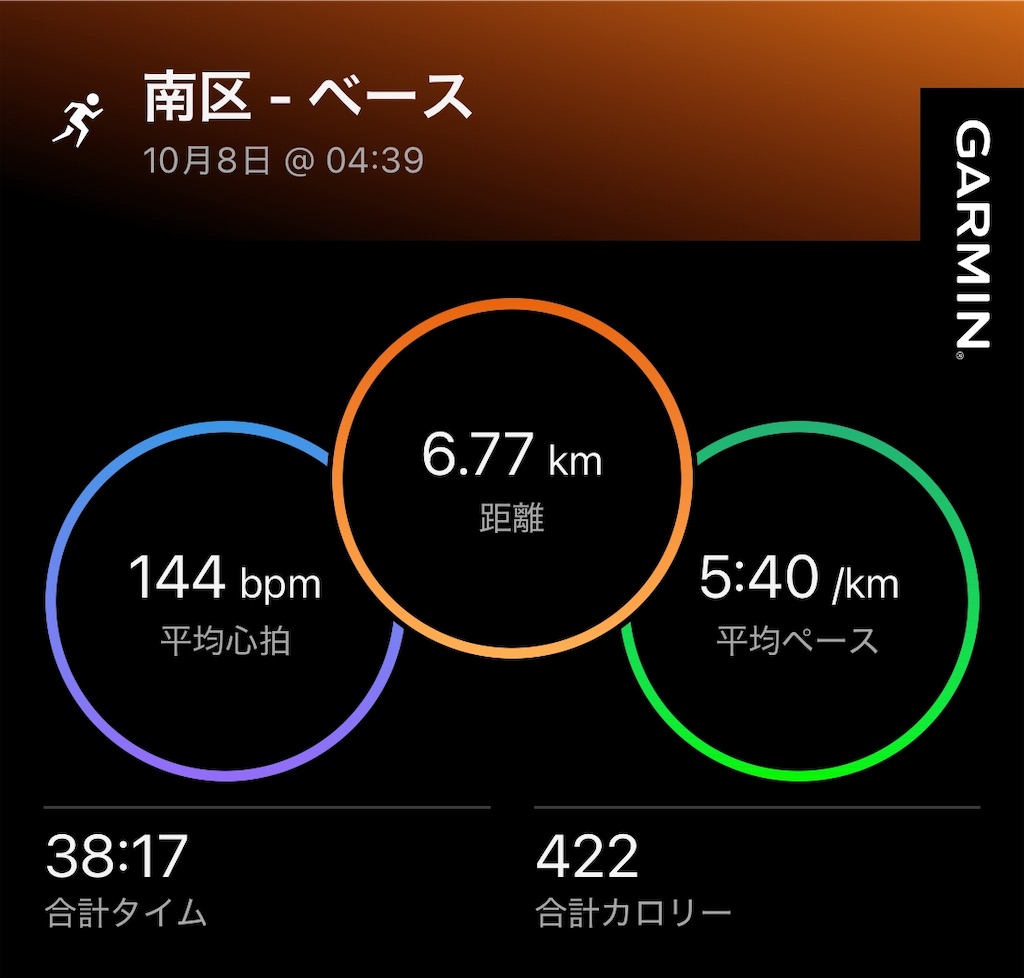 f:id:Genmai_17:20251011161412j:image