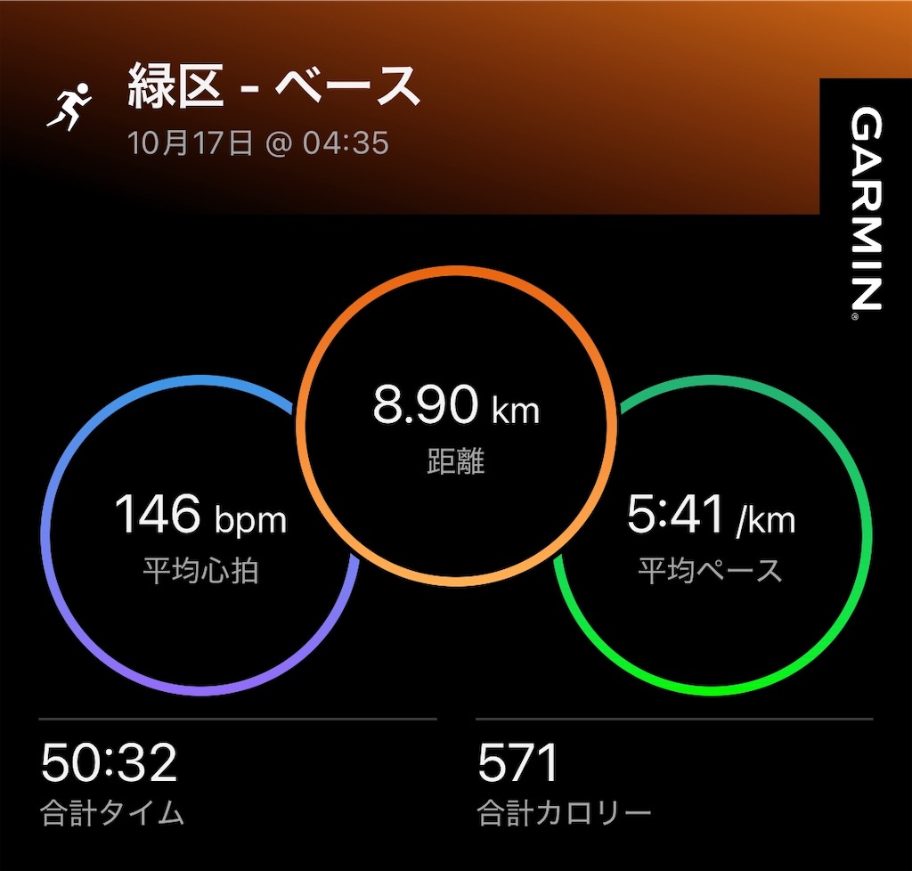f:id:Genmai_17:20251019193440j:image